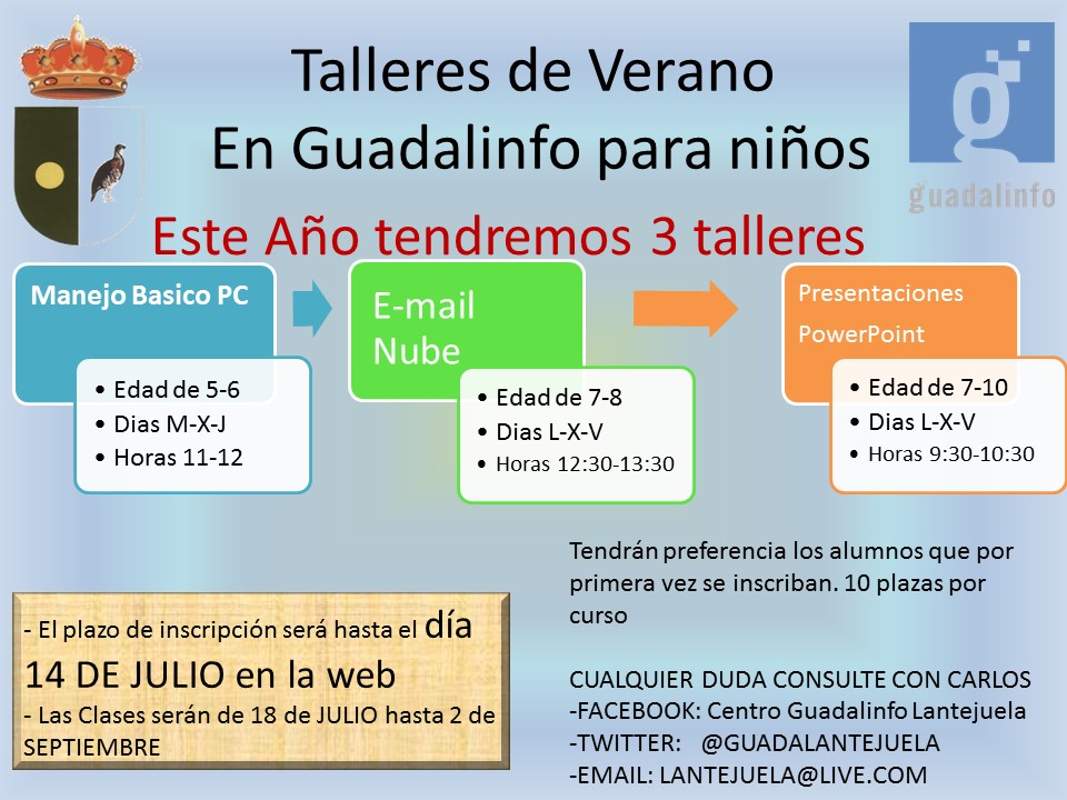 Talleres de Veranos En Guadalinfo para niños 2016